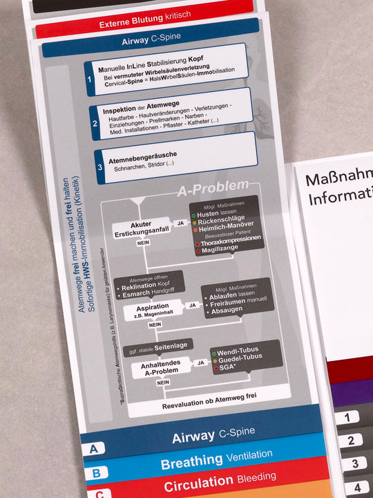 Mediflip Notfallmedizin Basic