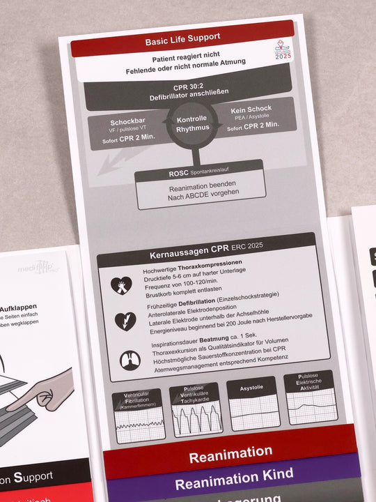 Mediflip Notfallmedizin Basic