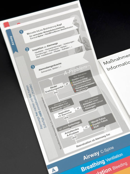 Mediflip Notfallmedizin Basic Airway C-Spine