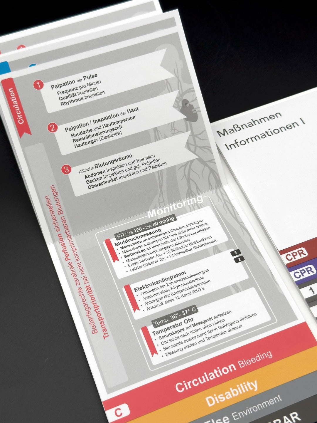 Mediflip Notfallmedizin Basic Circulation Bleeding