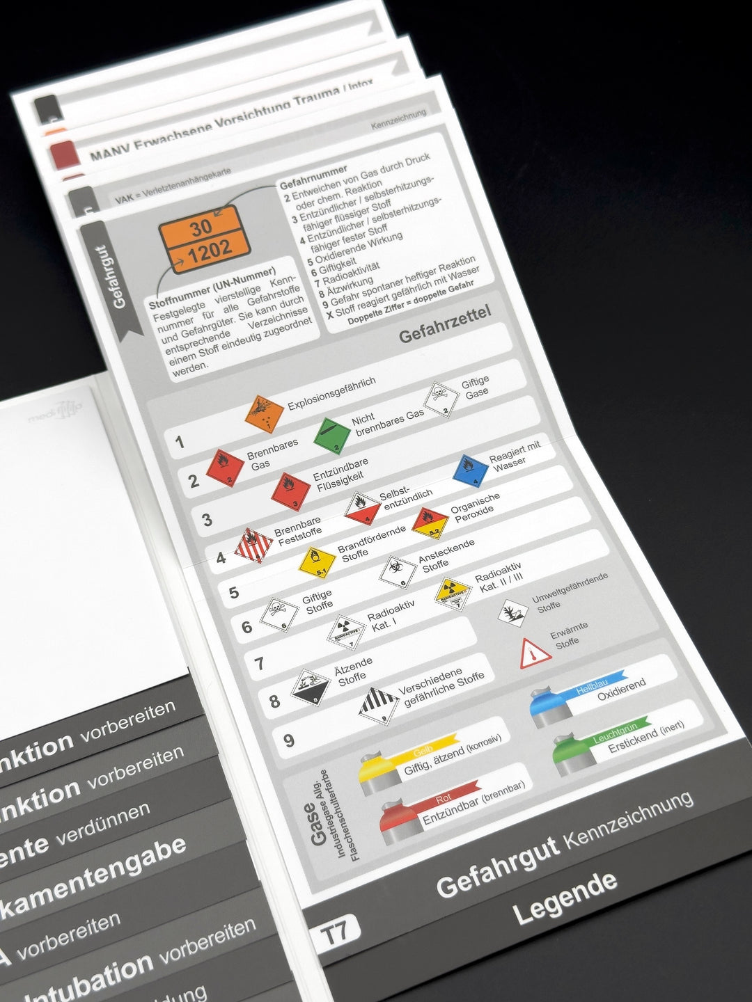 Mediflip Notfallmedizin Basic Gefahrgutkennzeichnung