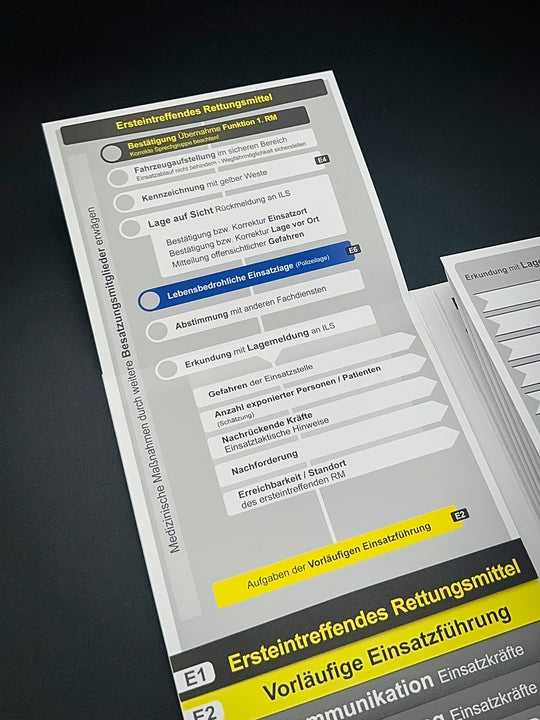 Mediflip Einsatztaktik Rettungsdienst Bayern