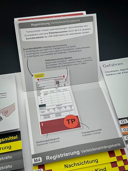 Mediflip Einsatztaktik Rettungsdienst Bayern
