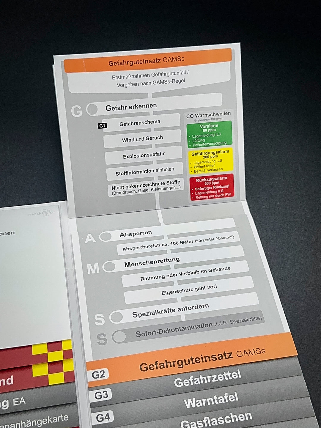 Mediflip Einsatztaktik Rettungsdienst Bayern