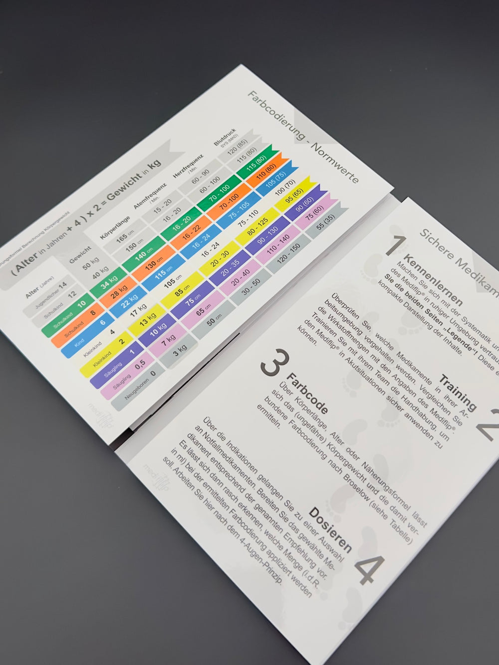 Mediflip Medikamente Notfallmedizin Kinder