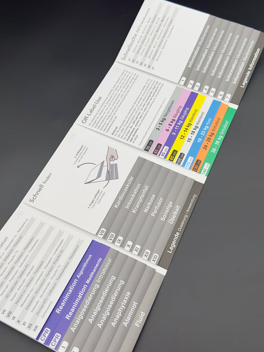 Mediflip Medikamente Notfallmedizin Kinder