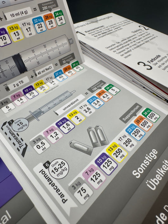 Mediflip Medikamente Notfallmedizin Kinder