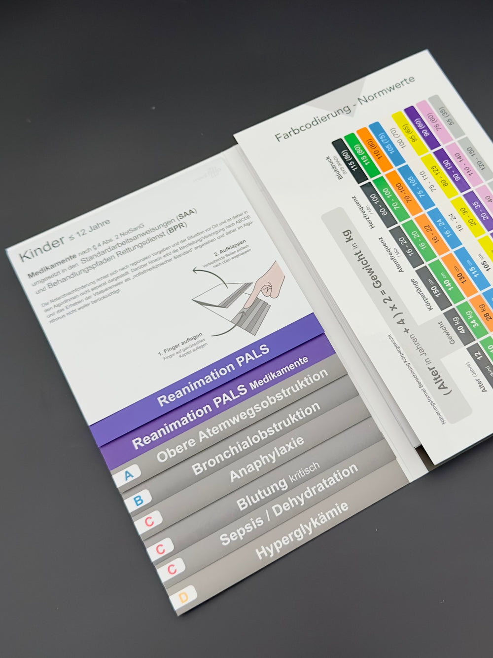 Mediflip Medikamente Notfallsanitäter SAA und BPR Kinder