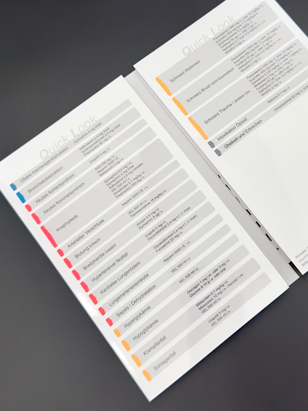 Mediflip Medikamente Notfallsanitäter SAA und BPR