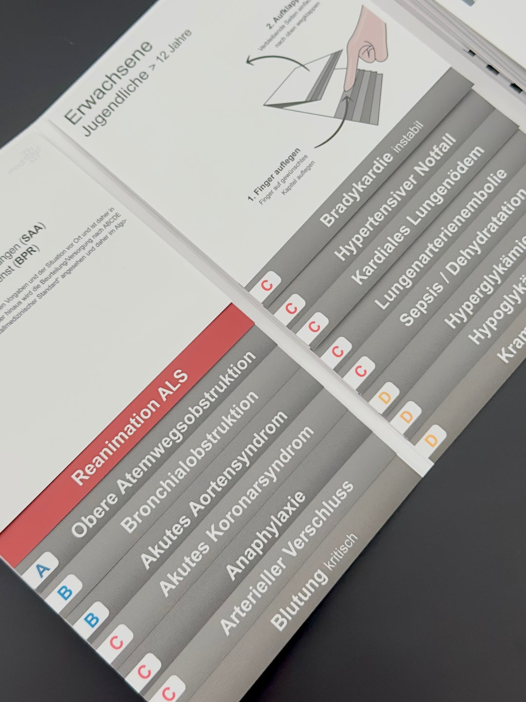 Mediflip Medikamente Notfallsanitäter SAA und BPR