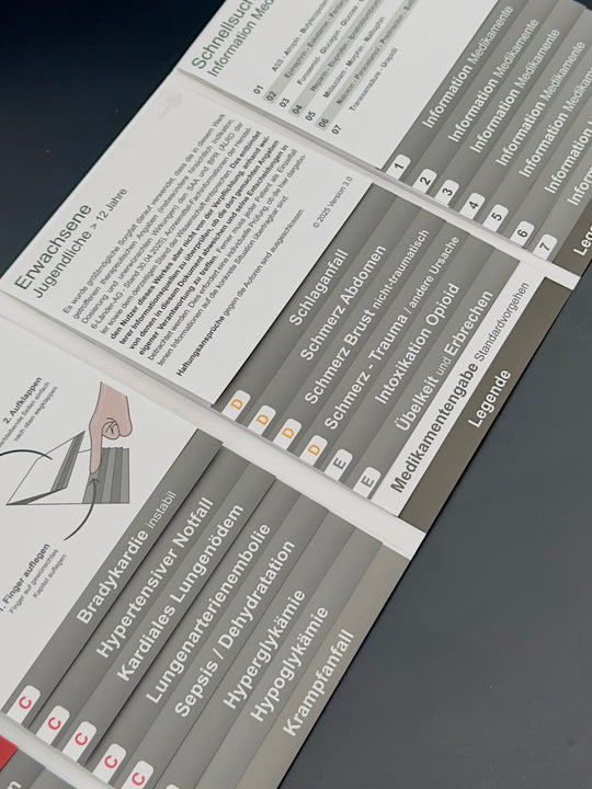 Mediflip Medikamente Notfallsanitäter SAA und BPR