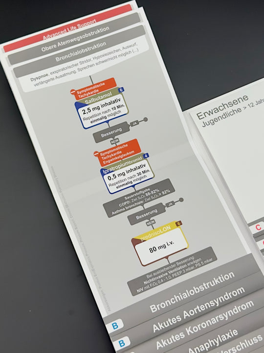 Mediflip Medikamente Notfallsanitäter SAA und BPR