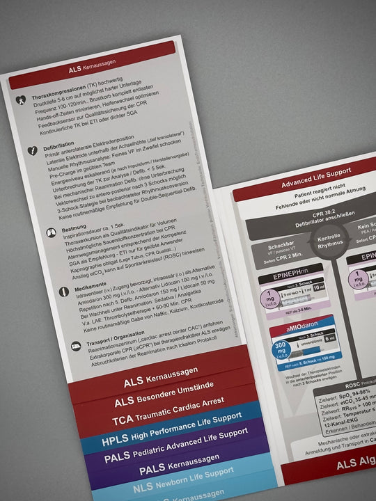 Mediflip Reanimation Notfallmedizin Leitlinien 2025