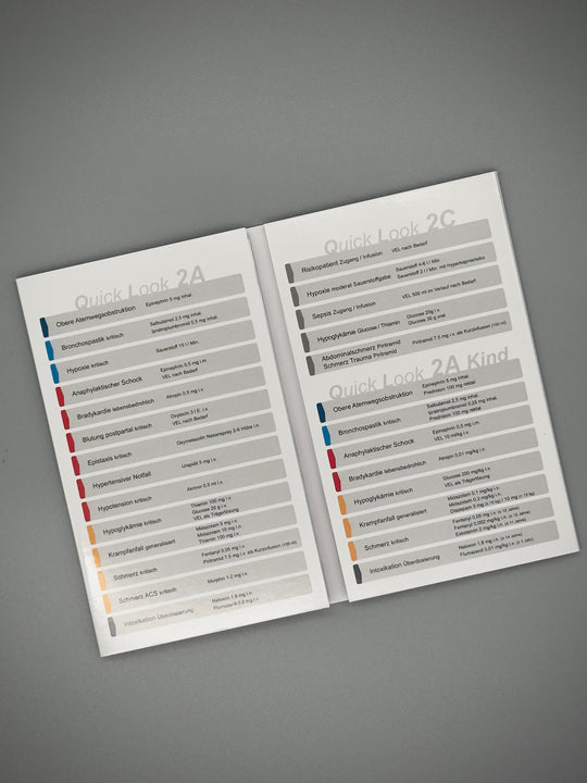 Mediflip Medikamente Notfallsanitäter Bayern