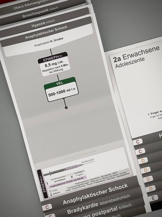 Mediflip Medikamente Notfallsanitäter Bayern