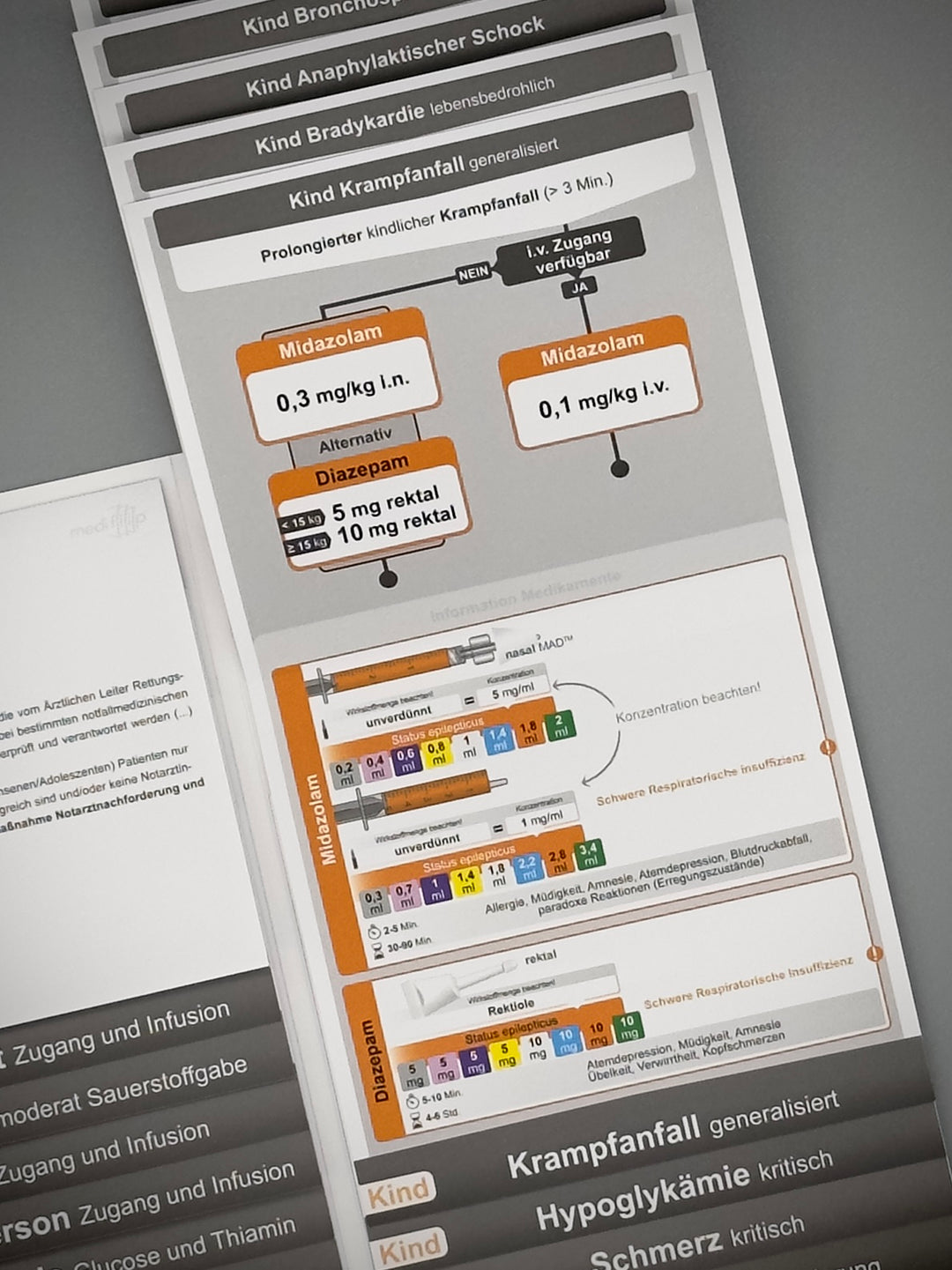 Mediflip Medikamente Notfallsanitäter Bayern