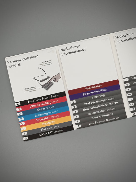 Mediflip Notfallmedizin Basic