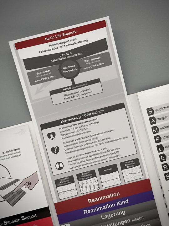Mediflip Notfallmedizin Basic