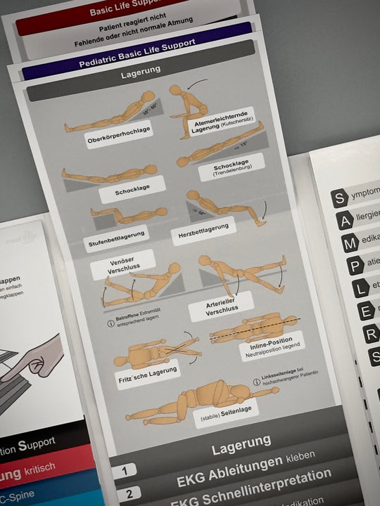 Mediflip Notfallmedizin Basic