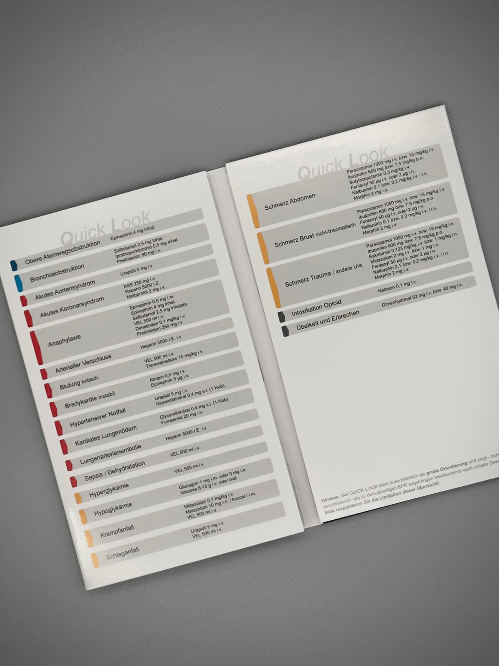 Mediflip Medikamente Notfallsanitäter SAA und BPR