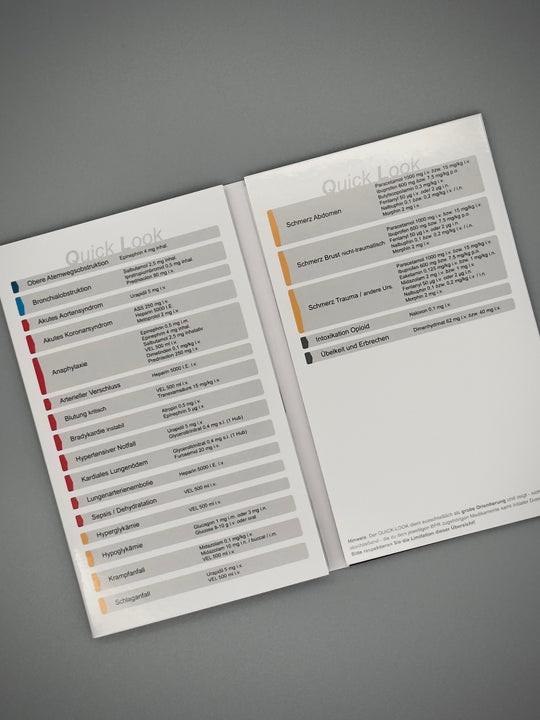 Mediflip Medikamente Notfallsanitäter SAA und BPR