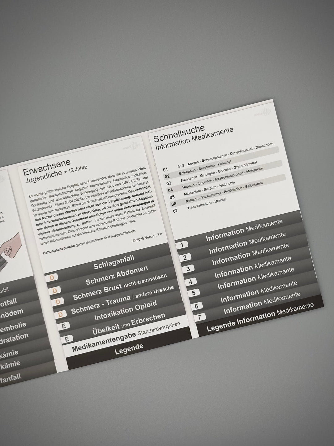 Mediflip Medikamente Notfallsanitäter SAA und BPR