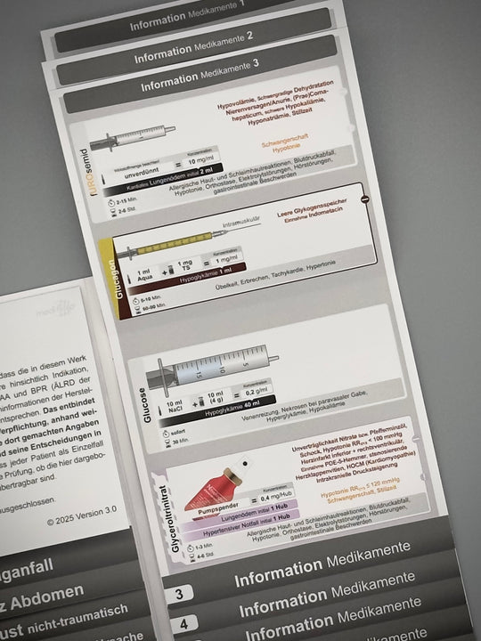 Mediflip Medikamente Notfallsanitäter SAA und BPR