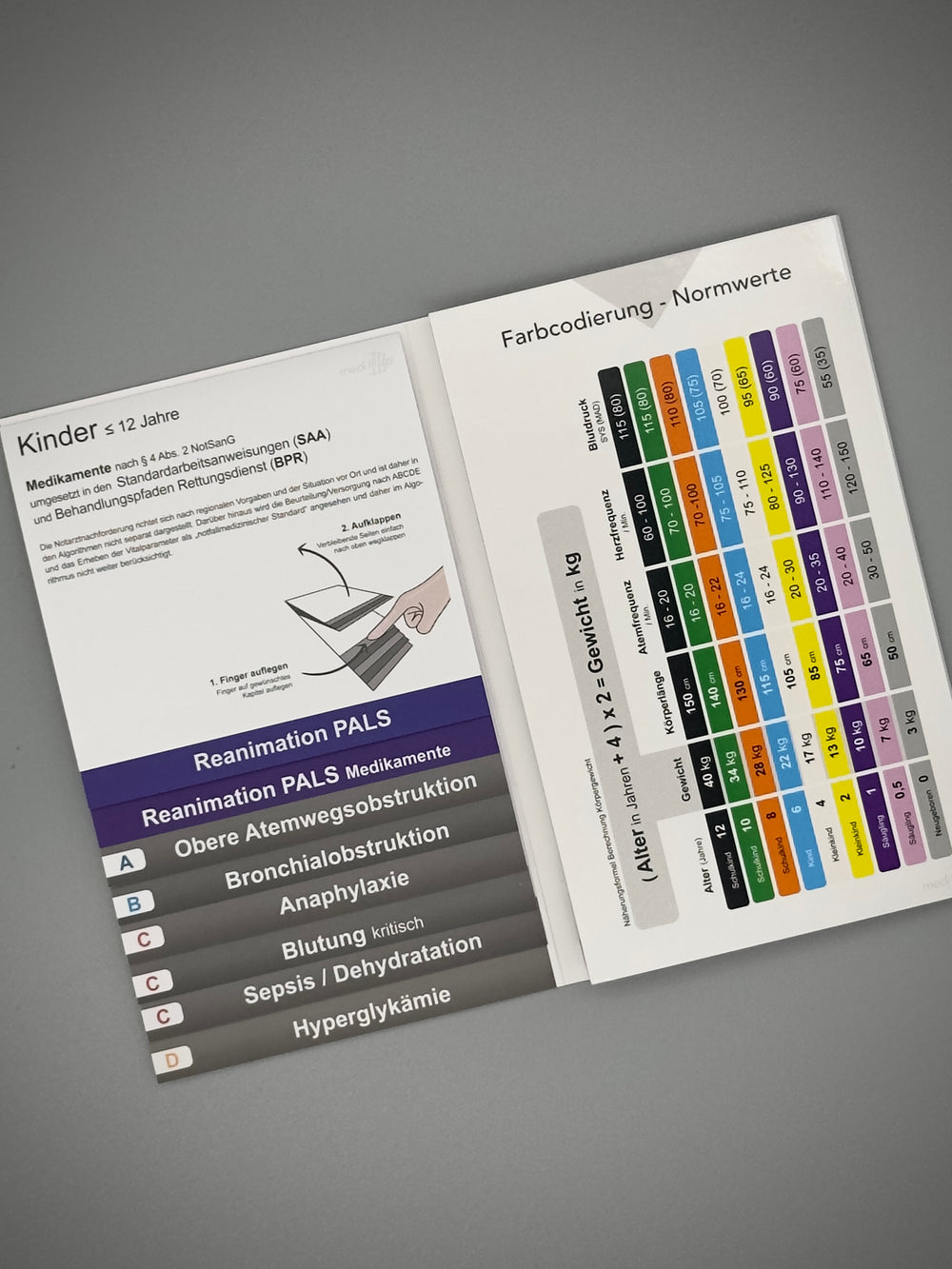 Mediflip Medikamente Notfallsanitäter SAA und BPR Kinder