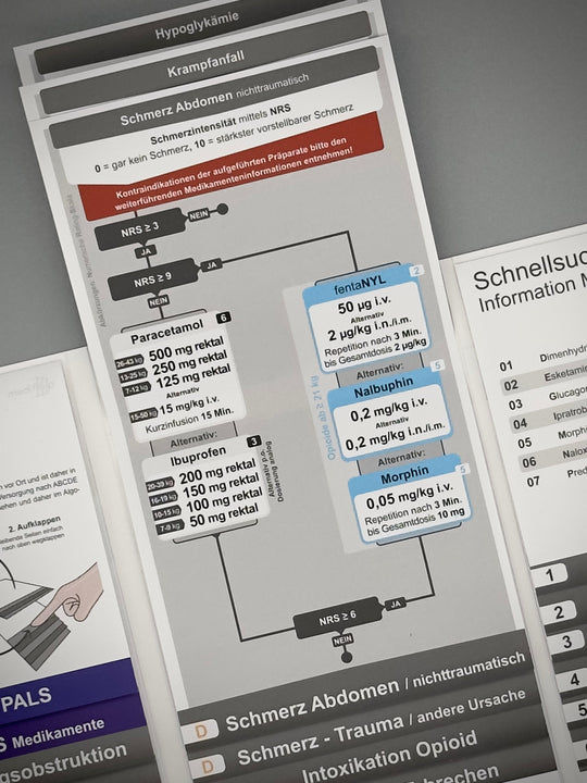 Mediflip Medikamente Notfallsanitäter SAA und BPR Kinder
