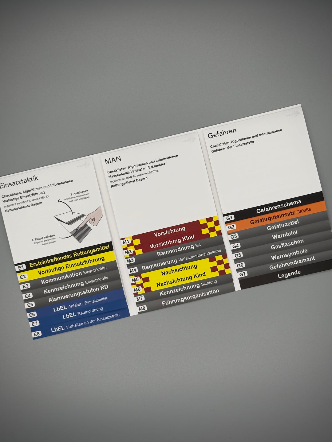 Mediflip Einsatztaktik MAN-RL Bayern