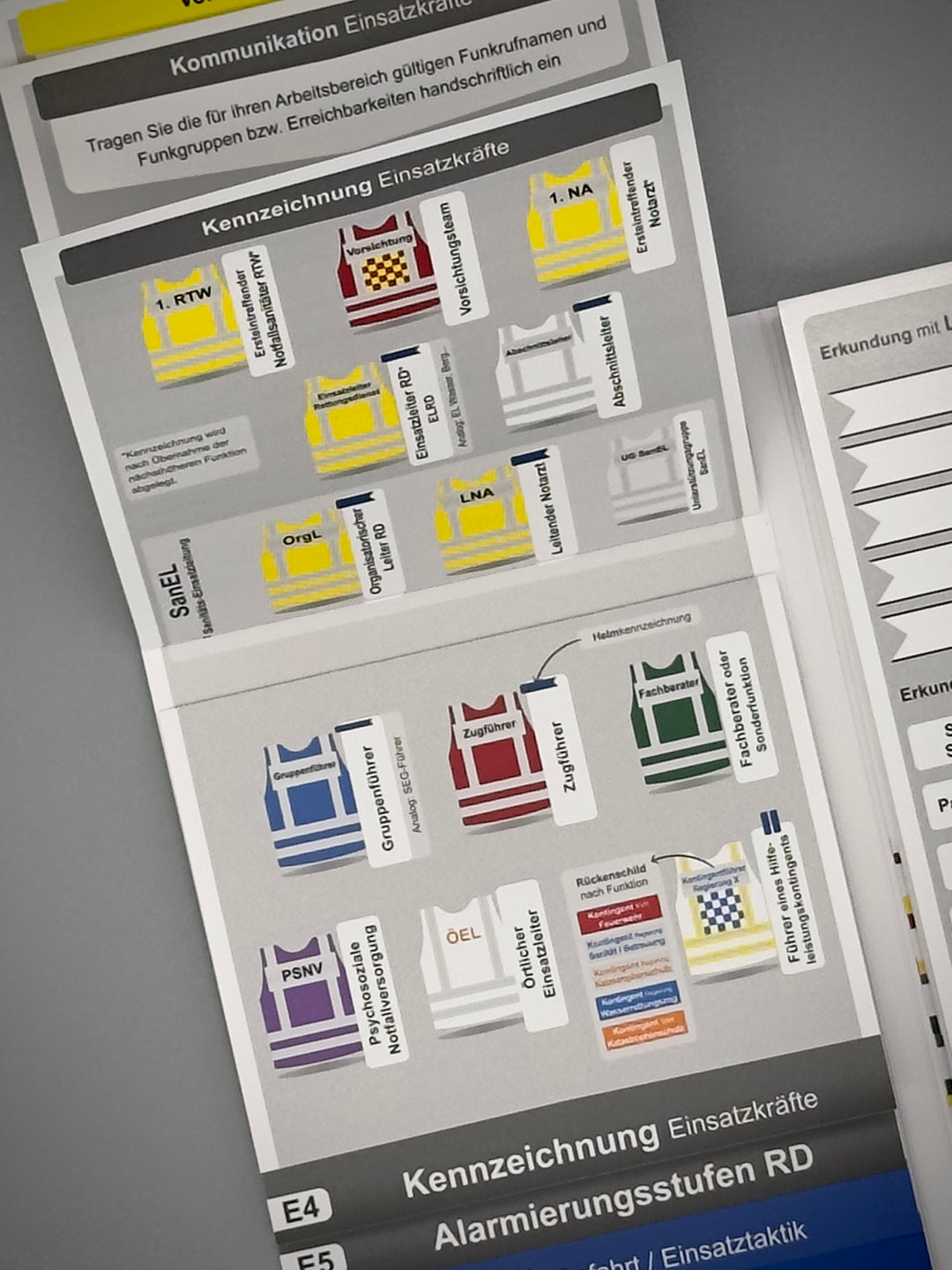 Mediflip Einsatztaktik MAN-RL Bayern