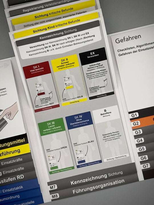 Mediflip Einsatztaktik MAN-RL Bayern