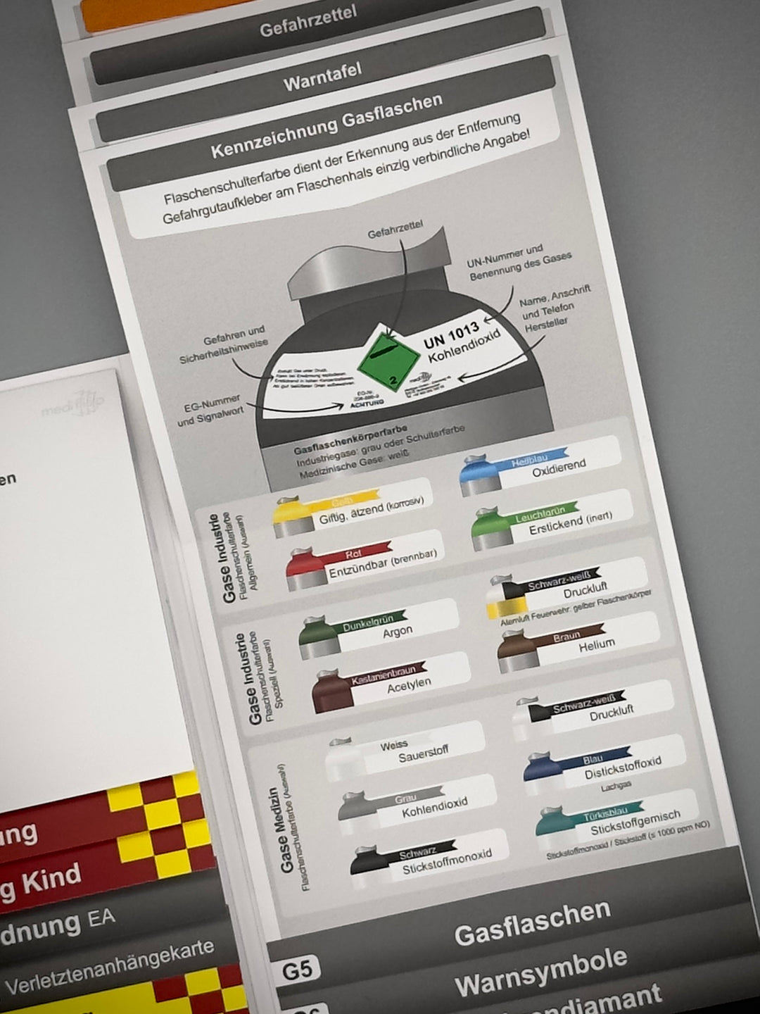Mediflip Einsatztaktik MAN-RL Bayern