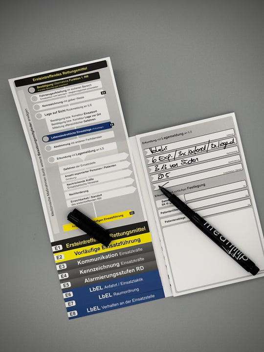 Mediflip Einsatztaktik MAN-RL Bayern