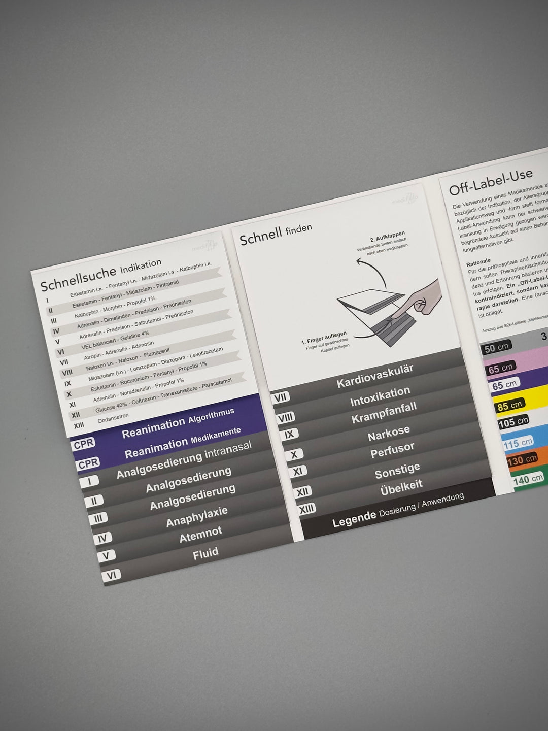 Mediflip Medikamente Notfallmedizin Kinder