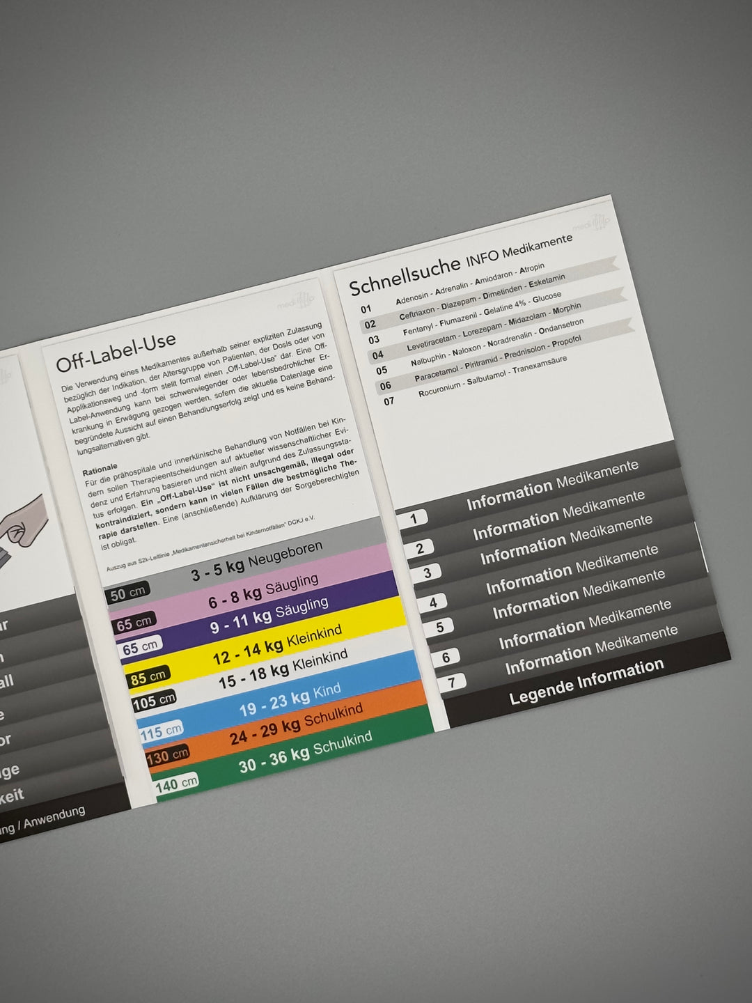 Mediflip Medikamente Notfallmedizin Kinder