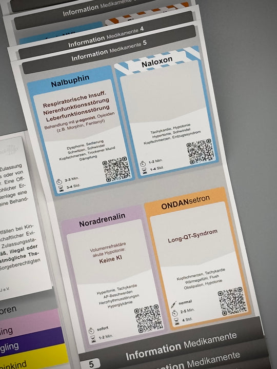 Mediflip Medikamente Notfallmedizin Kinder