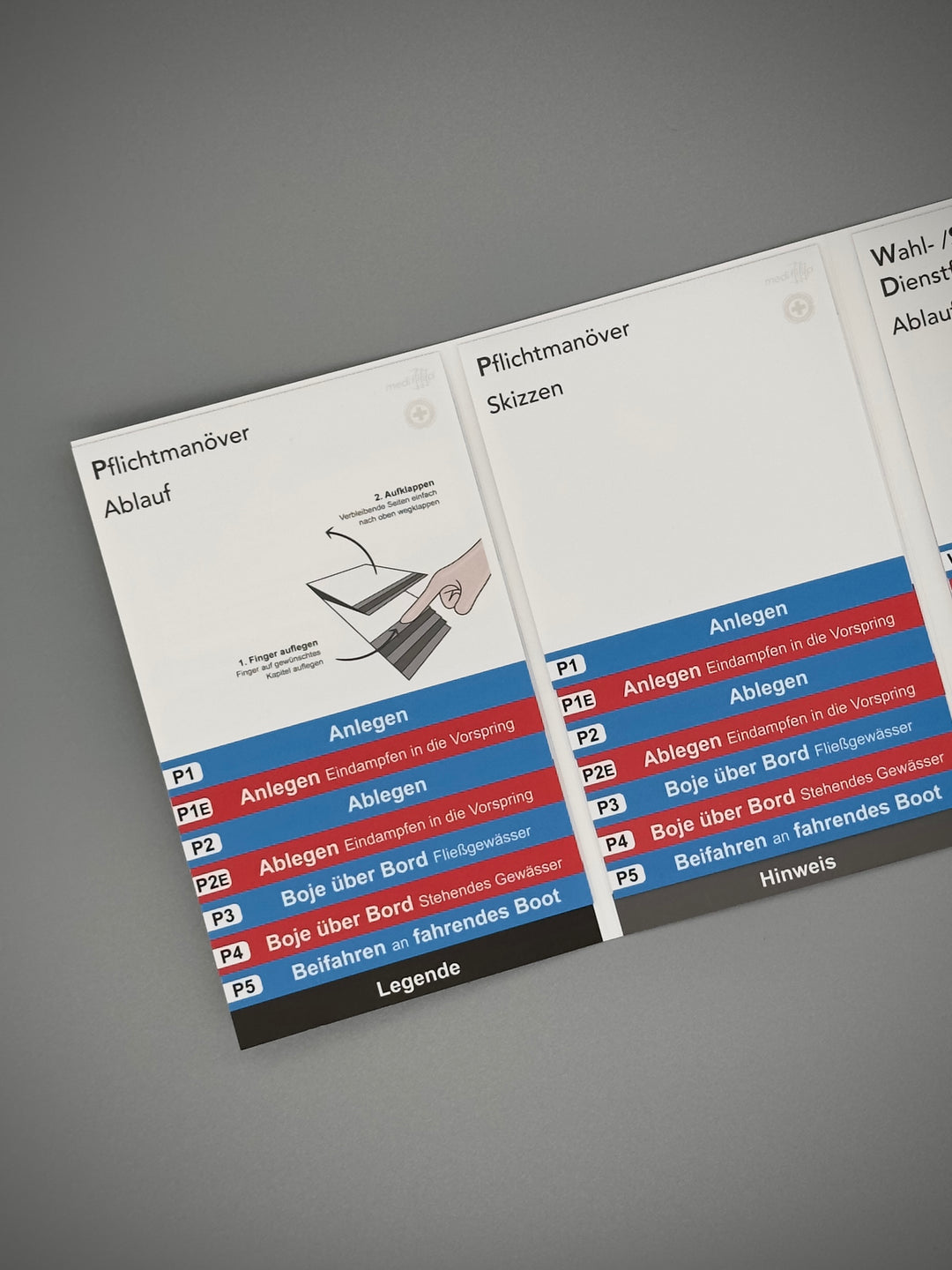 Mediflip Wasserwacht - Manöverkarten Bootsdienst