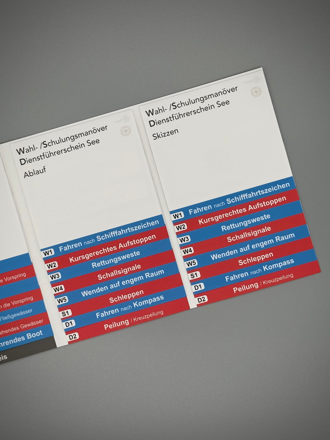 Mediflip Wasserwacht - Manöverkarten Bootsdienst