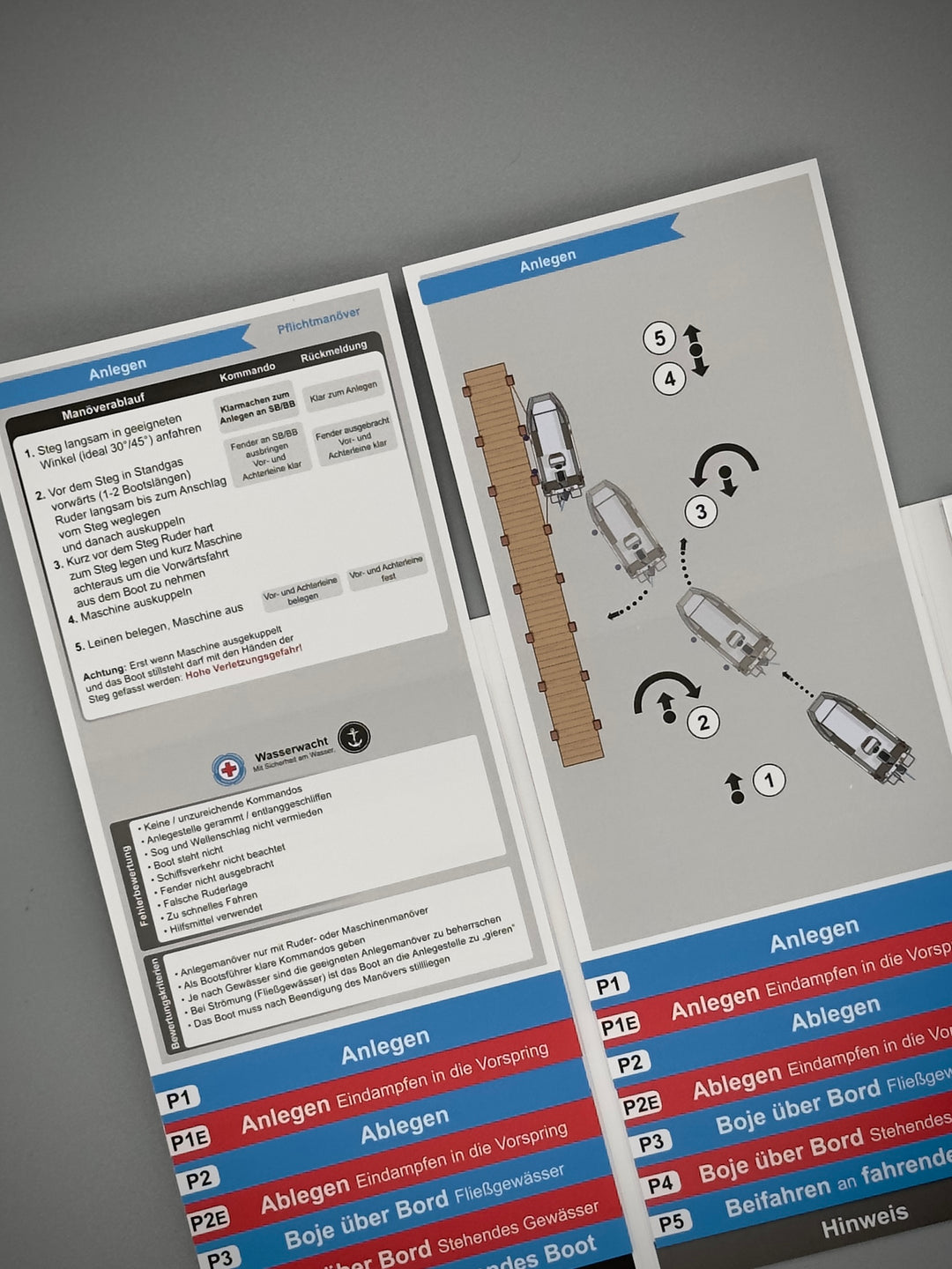 Mediflip Wasserwacht - Manöverkarten Bootsdienst
