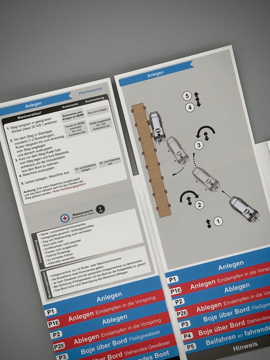 Mediflip Wasserwacht - Manöverkarten Bootsdienst