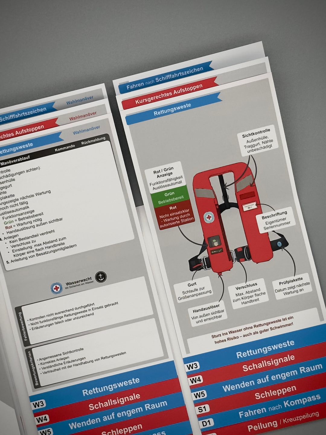 Mediflip Wasserwacht - Manöverkarten Bootsdienst