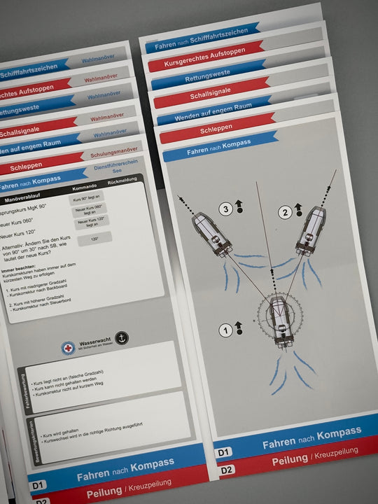 Mediflip Wasserwacht - Manöverkarten Bootsdienst