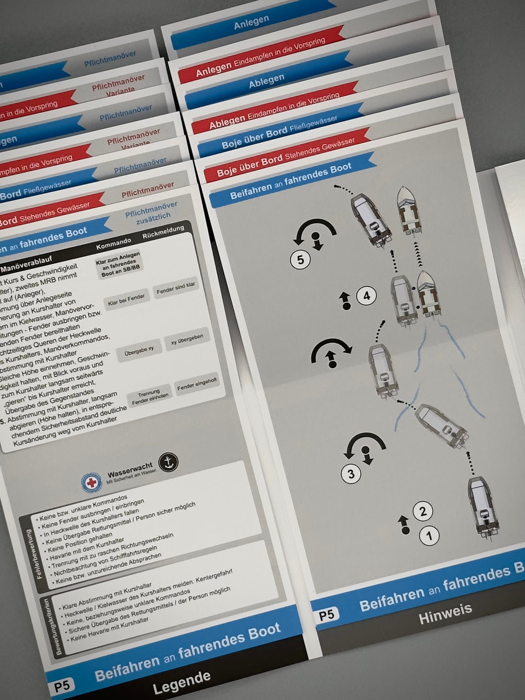 Mediflip Wasserwacht - Manöverkarten Bootsdienst