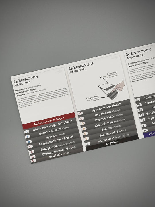 Mediflip Medikamente Notfallsanitäter Bayern