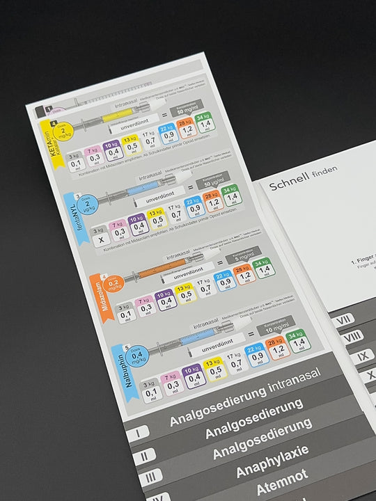 Mediflip Medikamente Notfallmedizin Kinder Schweiz